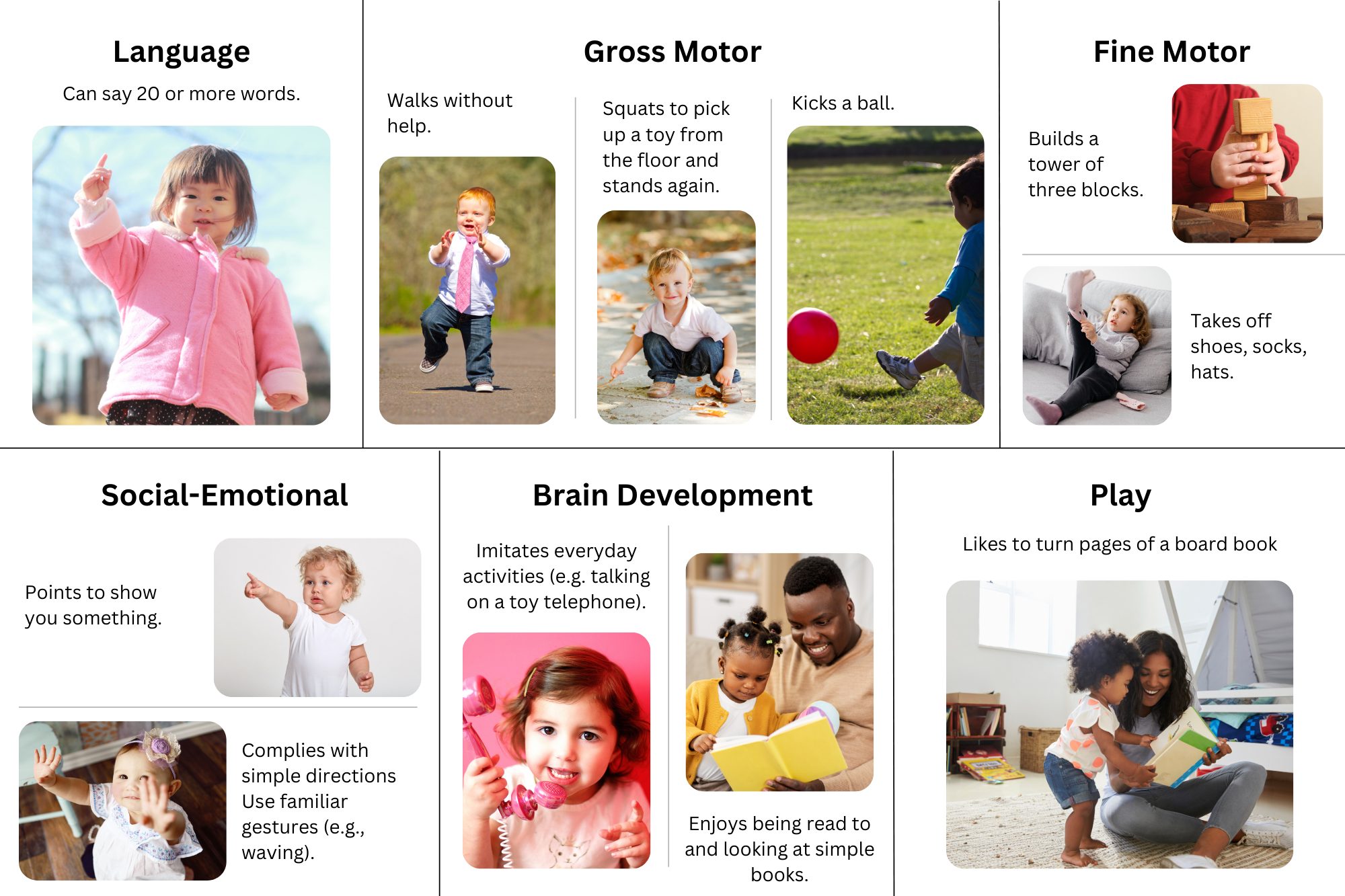 Child Development (Infant) – Health Information