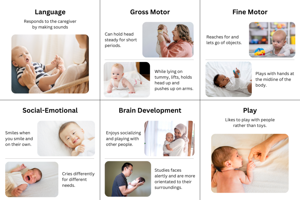Child Development (Infant) – Health Information